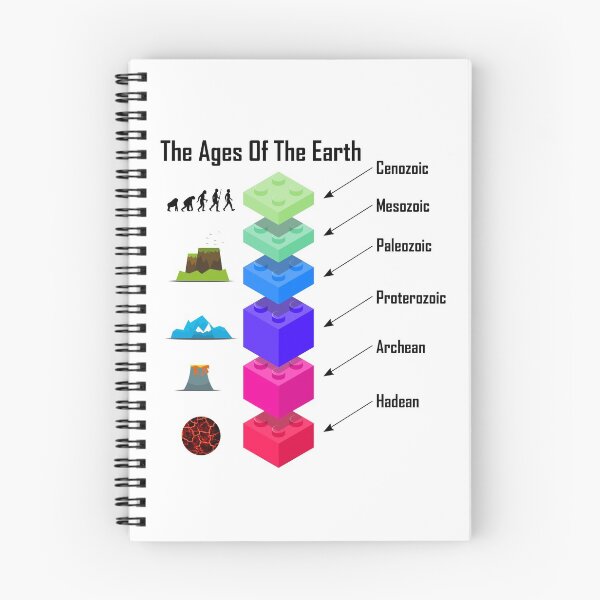 Item preview,  fridays for future designed and sold by DerNerd.