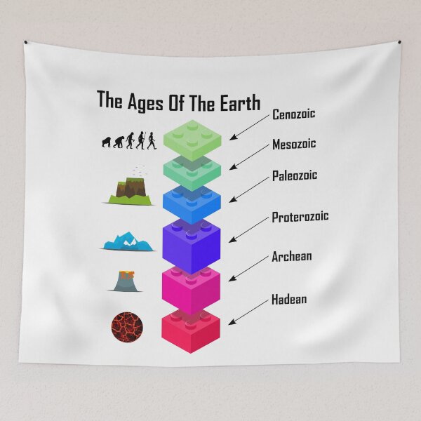 Item preview,  fridays for future designed and sold by DerNerd.