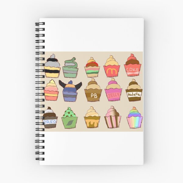 Item preview, Cupkake Printout of Different Types designed and sold by Julia Fischer.