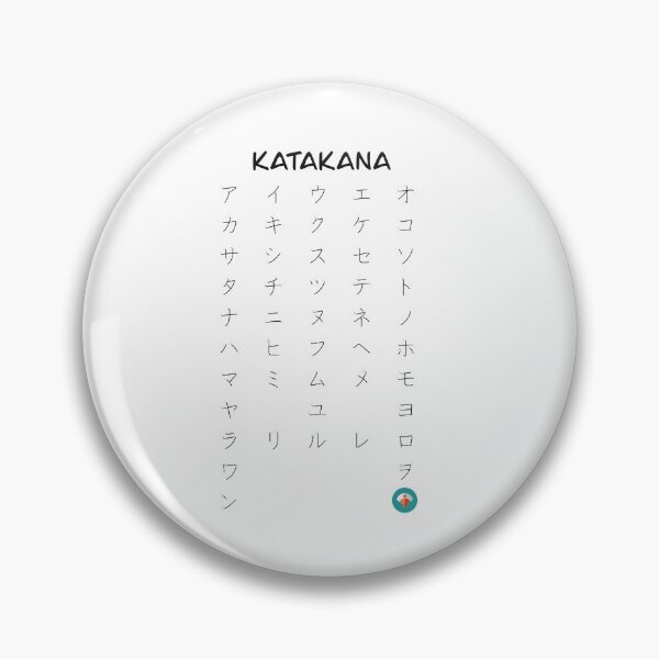 Katakana, para que no se te olvide más Chapa