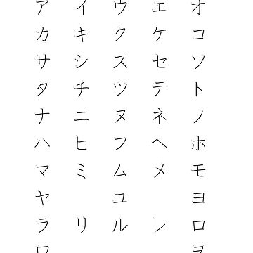 Imagen de la obra Katakana, para que no se te olvide más de Yoteformo