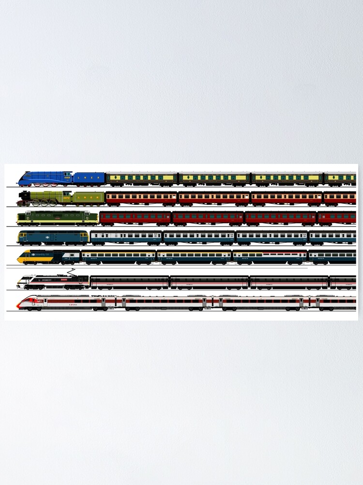 Alternate view of BRITISH TRAINS Poster