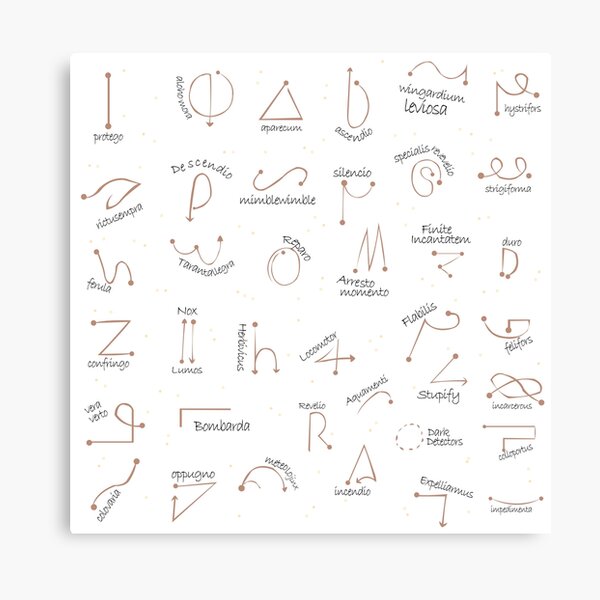 Printable Harry Potter Spells And Wand Movements