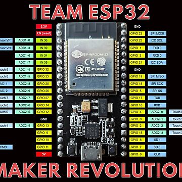 "Maker Revolution: Team ESP32" Poster for Sale by CitizenAwear | Redbubble