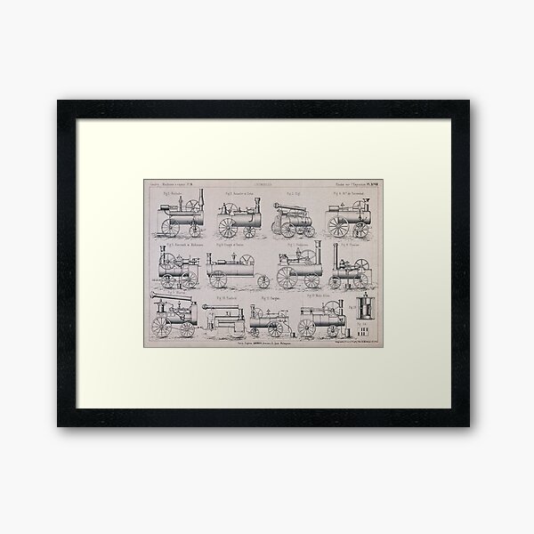 Types of mobile steam engines Framed Art Print