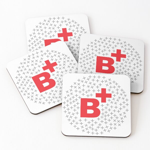Item preview, B+ designed and sold by Graphicganga.