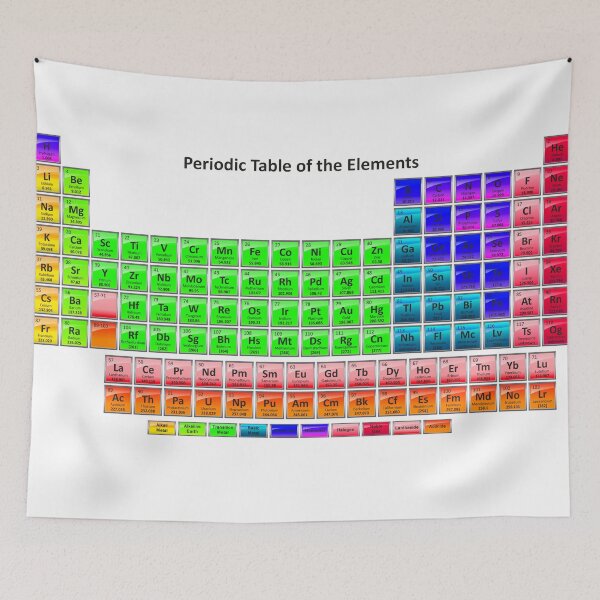 Item preview, periodic table  designed and sold by Catana Design.