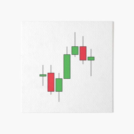 stock chart, japanese candles. currencies exchange market trading Art Board Print