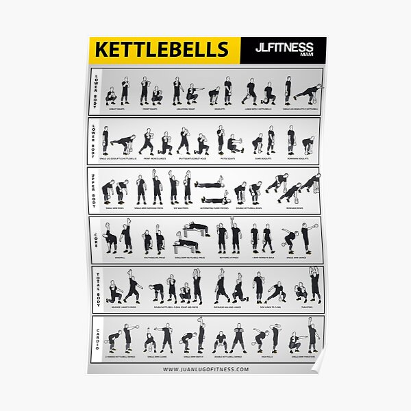 Kettlebell Training- 35 Illustrated Exercises Poster