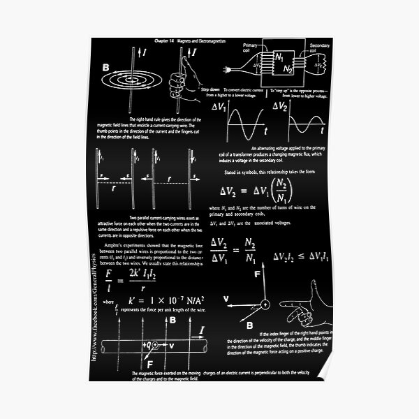 Copy of Physics, Magnets, Electromagnetism, magnetic, electric, current, tesla, weber, electromagnet, flux, pole, dipole Poster