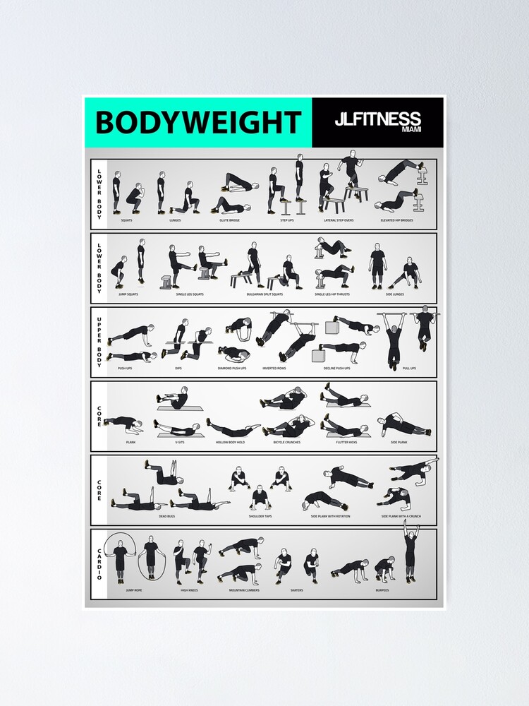 Alternate view of Bodyweight Training- 32 Illustrated Exercises Poster