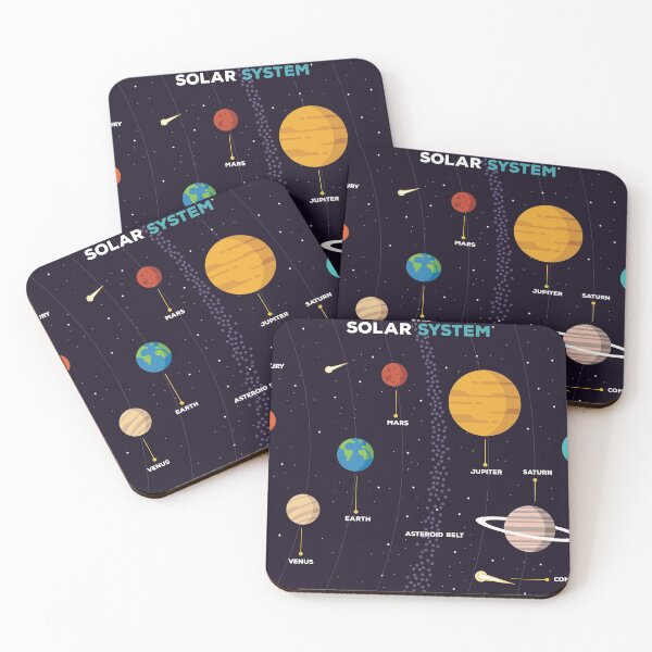 Item preview, Solar System designed and sold by Vector Scout Lab.