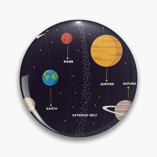 Item preview, Solar System designed and sold by Vector Scout Lab.