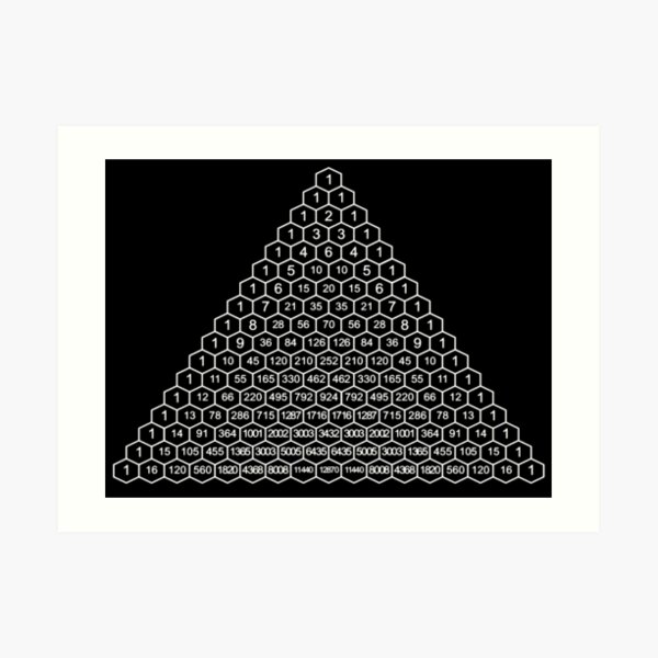In mathematics, Pascal&#39;s triangle is a triangular array of the binomial coefficients Art Print