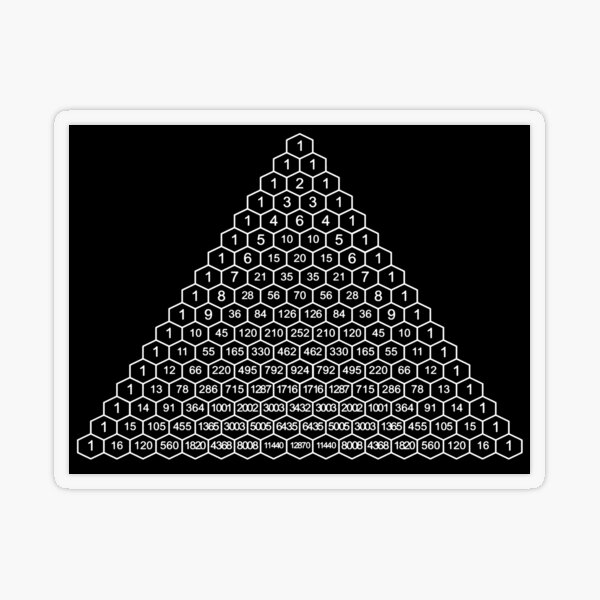 In mathematics, Pascal&#39;s triangle is a triangular array of the binomial coefficients Transparent Sticker