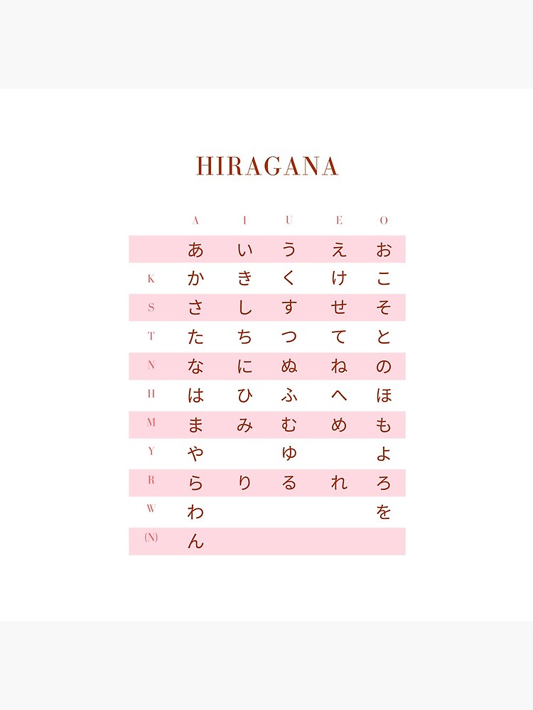 "Japan Hiragana Chart " Clock for Sale by MyJapaneseDaily Redbubble