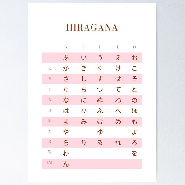 Item preview, Japan Hiragana Chart  designed and sold by MyJapaneseDaily.
