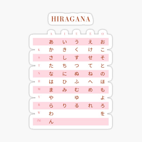 Hiragana Stickers - Small Type - NipponShop