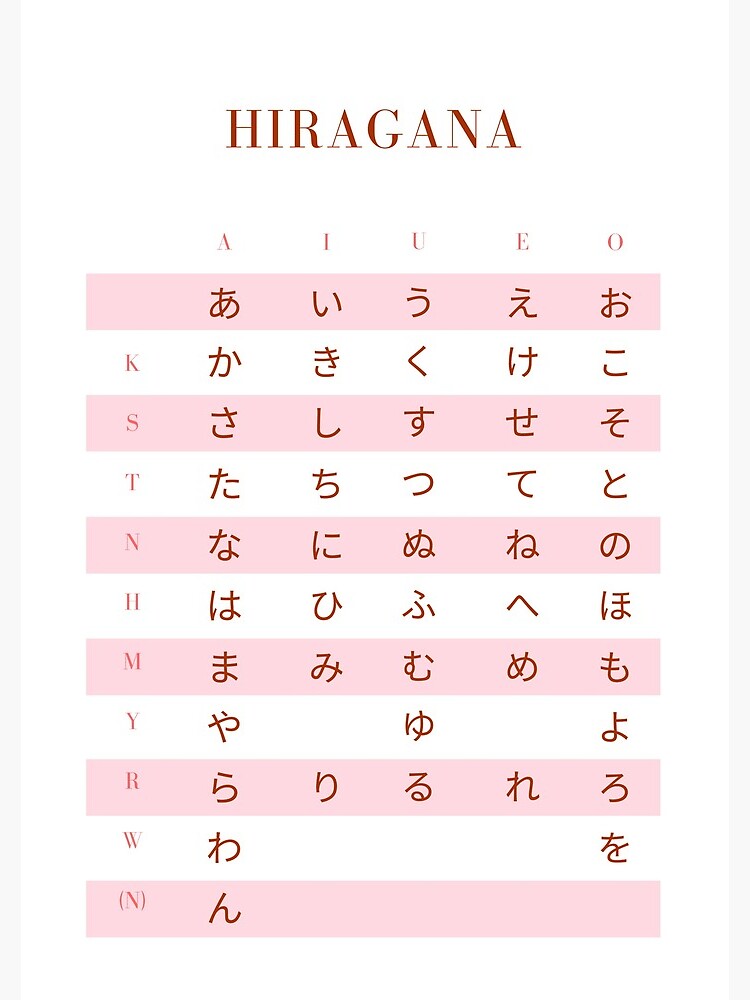 japan-hiragana-chart-spiral-notebook-by-myjapanesedaily-redbubble