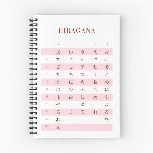 Item preview, Japan Hiragana Chart  designed and sold by MyJapaneseDaily.