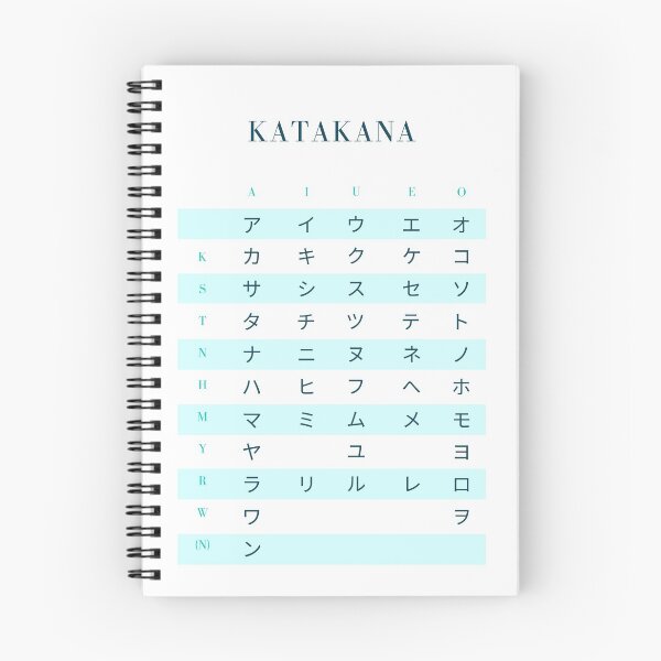 Item preview, Japan Katakana Chart designed and sold by MyJapaneseDaily.