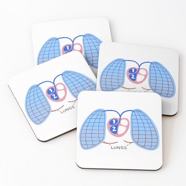 Item preview, Circulation - lungs designed and sold by 13thFloorDesign.