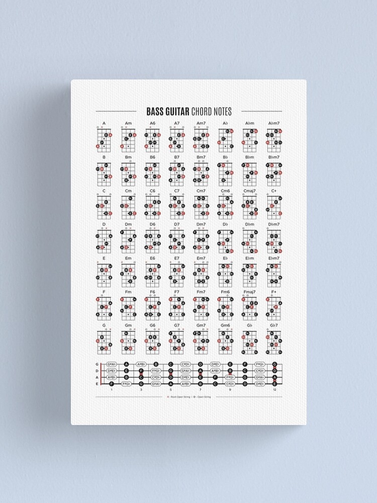 Bass Guitar Chords Printable Poster 