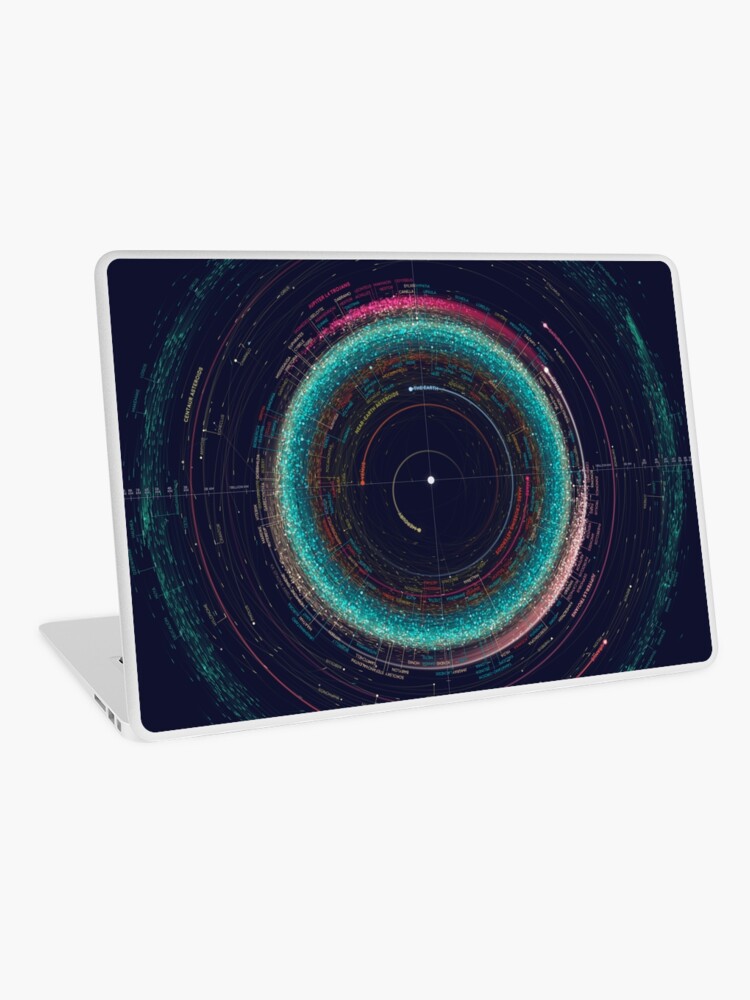 Solar System Apple MacBook Sticker