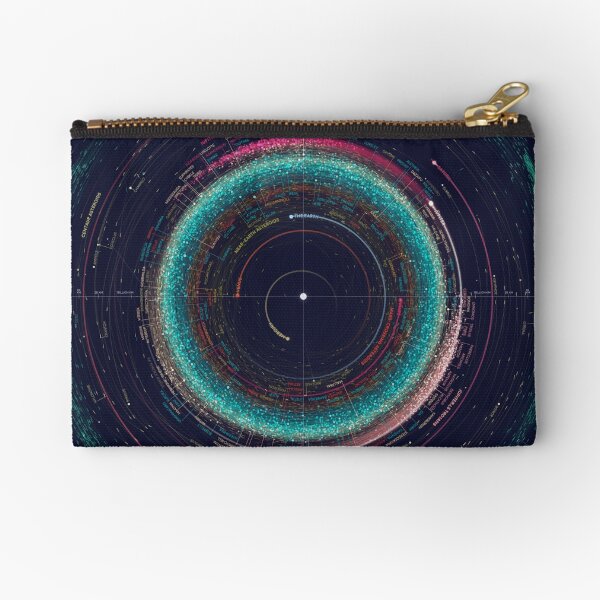 Asteroid Map of the Solar System Zipper Pouch