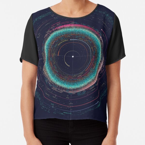 000 asteroides Blusa