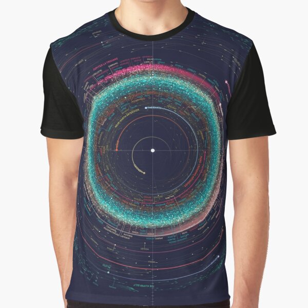 Asteroid Map of the Solar System Graphic T-Shirt