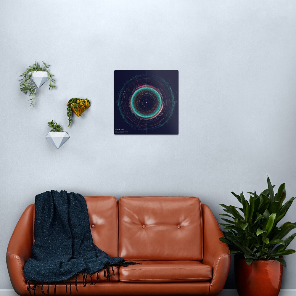Asteroid Map of the Solar System Metal Print