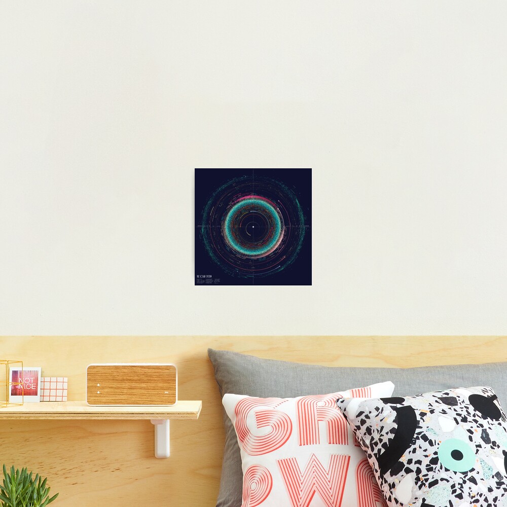 Asteroid Map of the Solar System Photographic Print