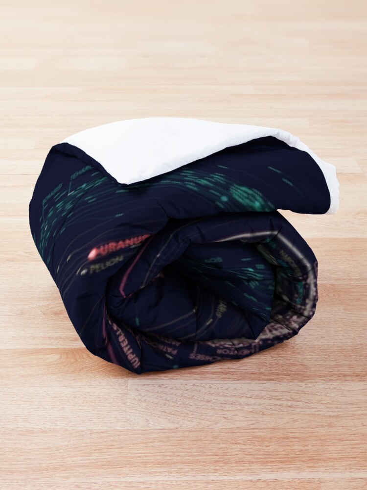 Alternate view of Asteroid Map of the Solar System Comforter