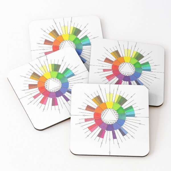 Item preview, Color Compass Mandala designed and sold by Christian Fasy.