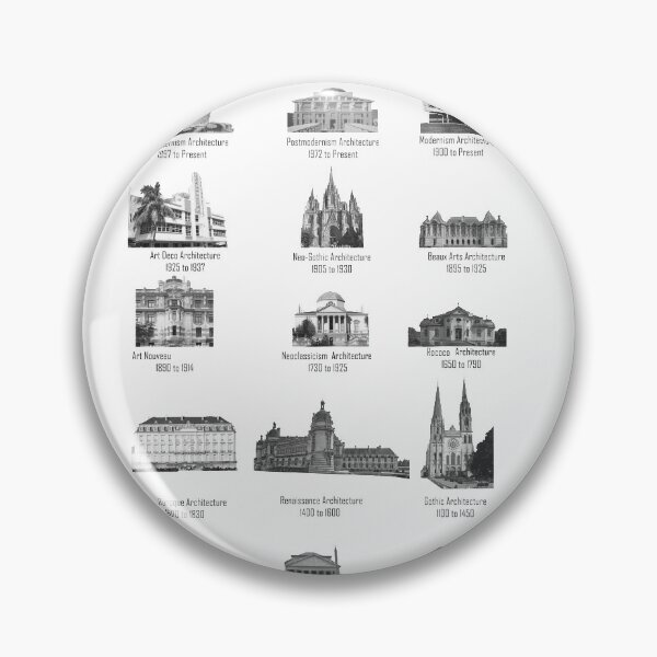 Item preview, A Brief History of Architecture & Design designed and sold by Jess Castro.