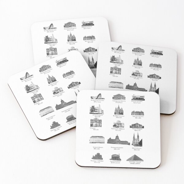 Item preview, A Brief History of Architecture & Design designed and sold by Jess Castro.