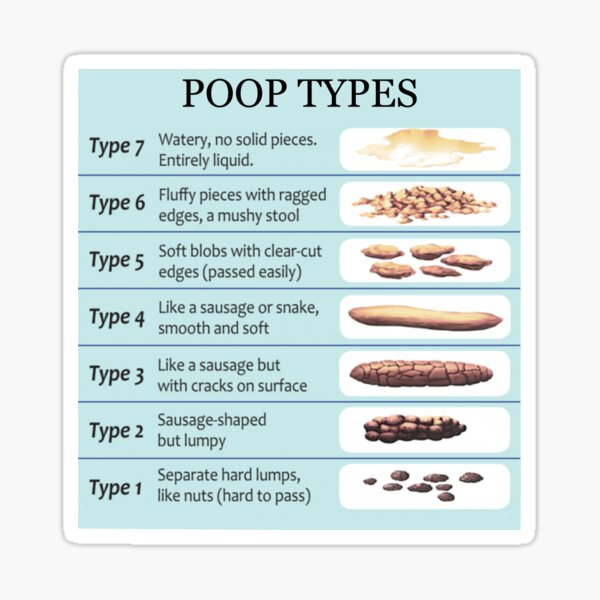 poop-types-sticker-for-sale-by-miatrackman-redbubble