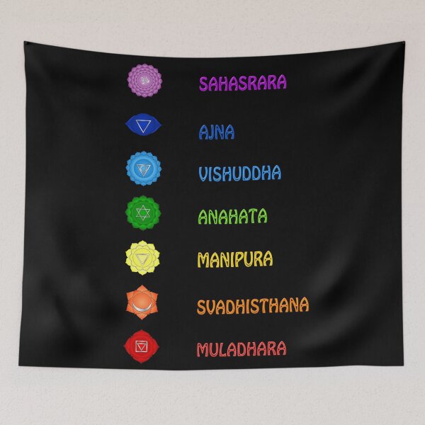 Item preview, The 7 chakras spirituality yoga designed and sold by Astralia.