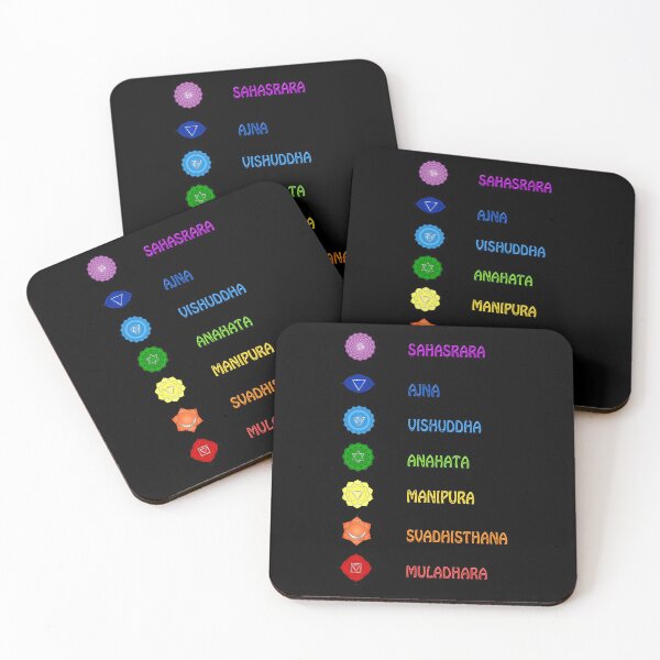Item preview, The 7 chakras spirituality yoga designed and sold by Astralia.