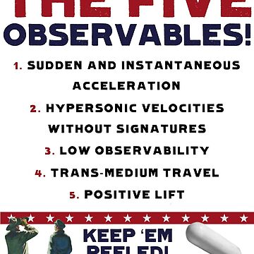 Artwork thumbnail, Five Observables (Dark Text) by ToInfinity