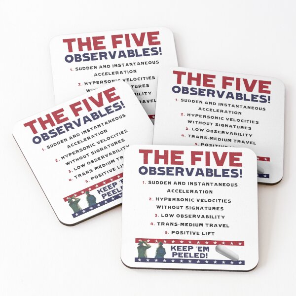 Item preview, Five Observables (Dark Text) designed and sold by Dan Zetterström.