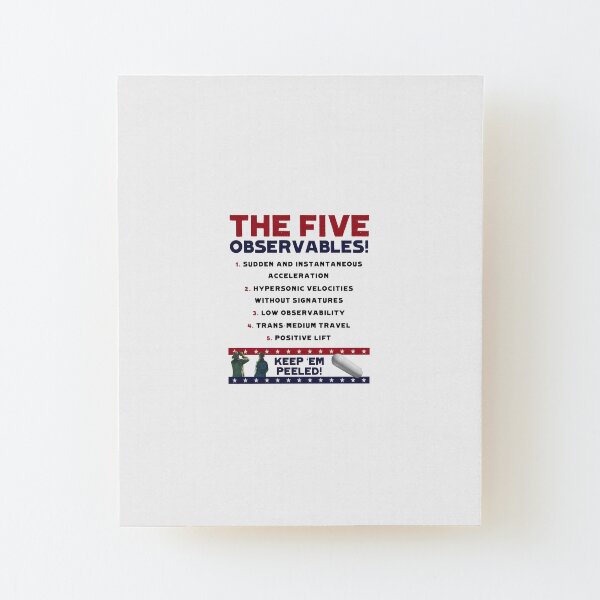 Five Observables (Dark Text) Wood Mounted Print