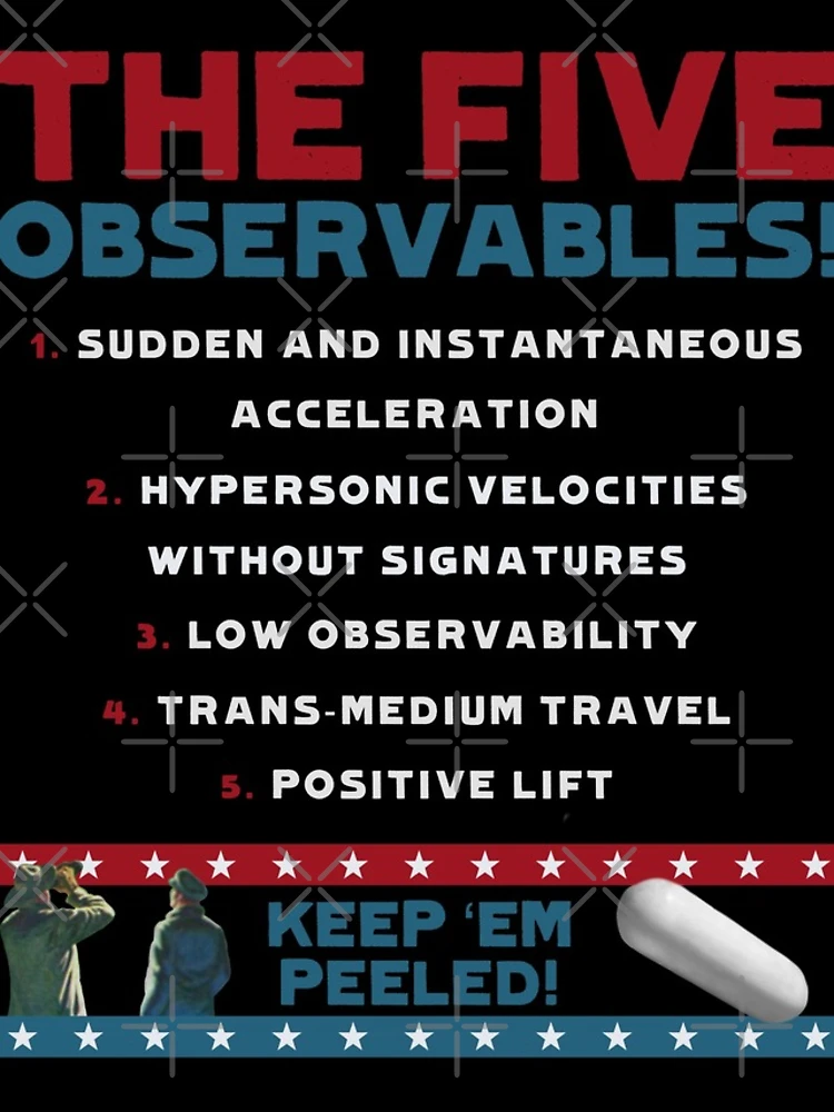 Thumbnail 4 of 4, Samsung Galaxy Phone Case, Five Observables (Light Text) designed and sold by Dan Zetterström.