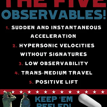 Artwork thumbnail, Five Observables (Light Text) by Dan Zetterström
