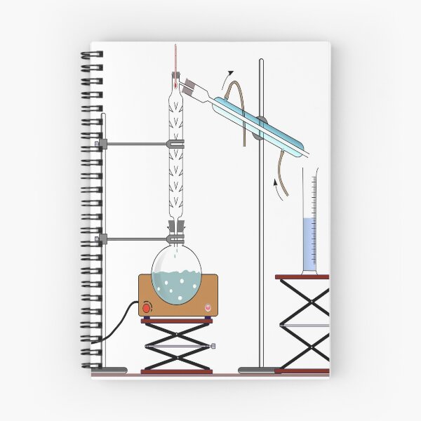 Item preview, fractional distillation chemistry designed and sold by imadstor.