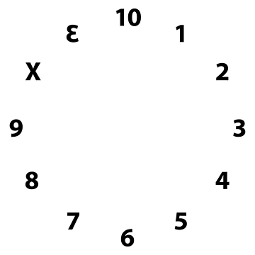 Artwork thumbnail, Duodecimal Clock by Ramsayman