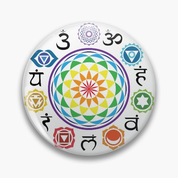 Item preview, 7 Chakras designed and sold by B-Ford.