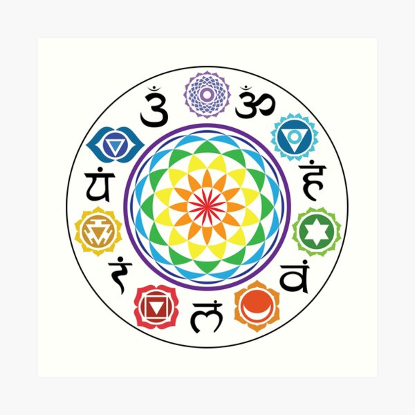 7 chakras Lámina artística