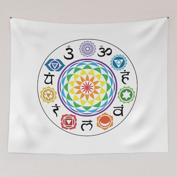 Item preview, 7 Chakras designed and sold by B-Ford.